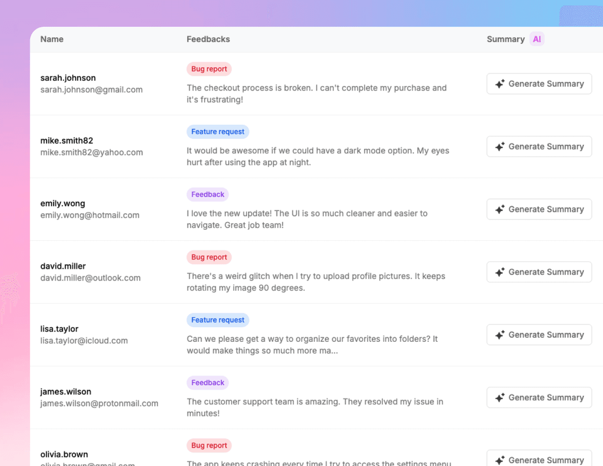 Real-time user feedback dashboard