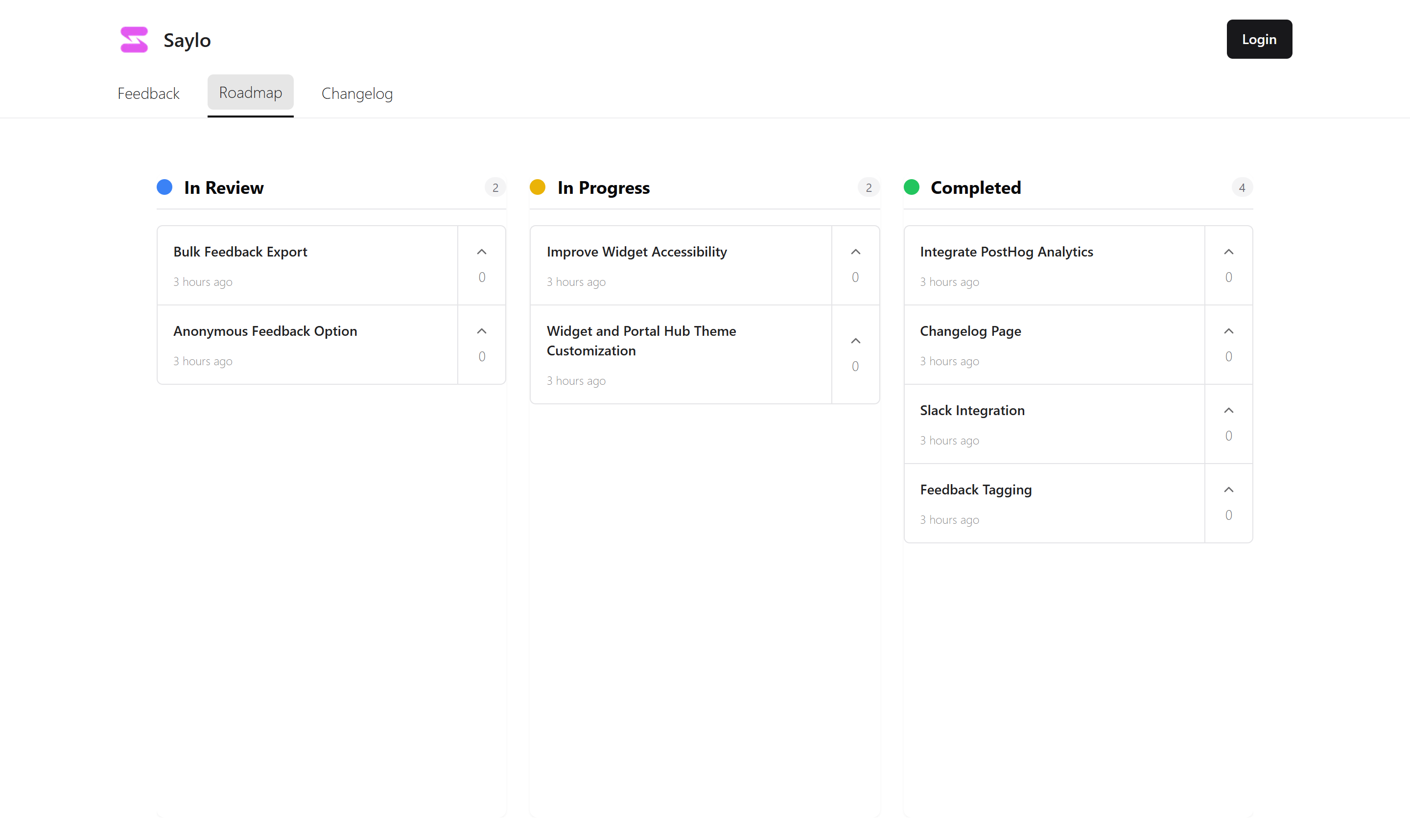 Roadmap screenshot